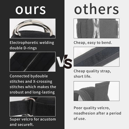 ApexGlute Straps image 6